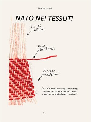 cover image of Nato nei tessuti